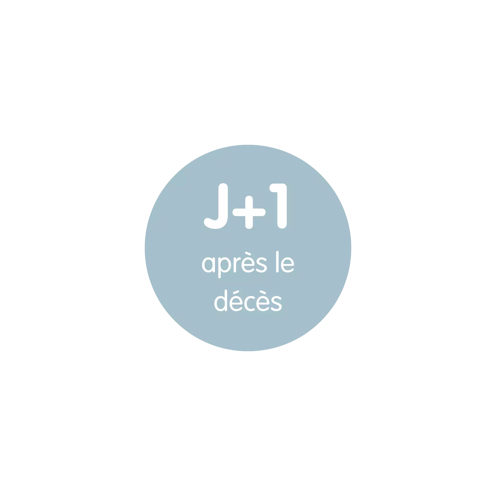 /medias/site/national/Adh%C3%A9rents%20non%20perso/jour%2B1.png